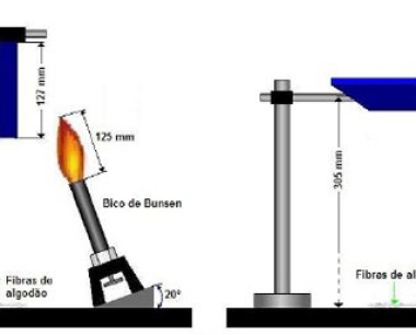 智能WiFi排插阻燃测试,安规测试,怎么收费标准, 权威资质齐全