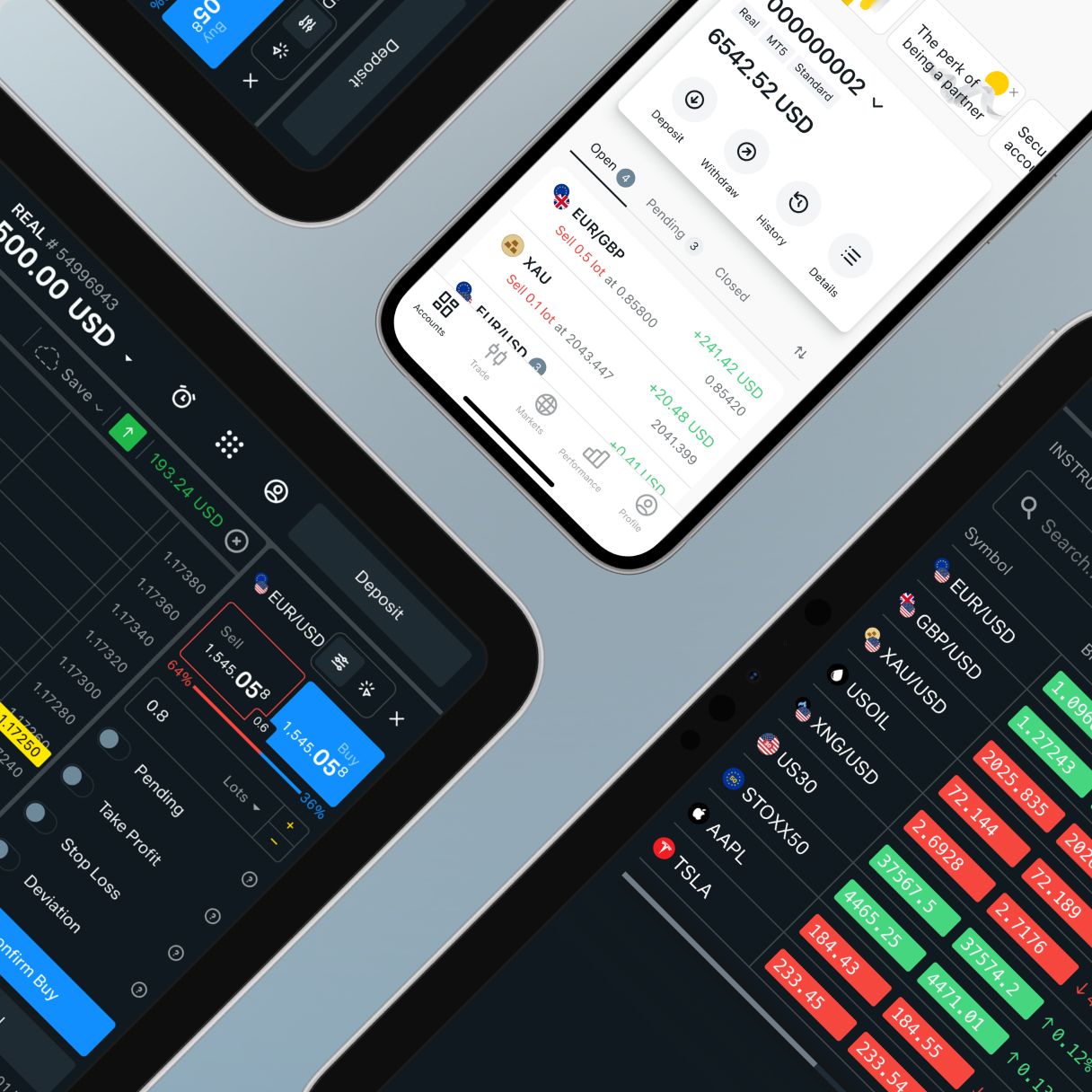 Petunjuk untuk membuat akun copy trading Exness