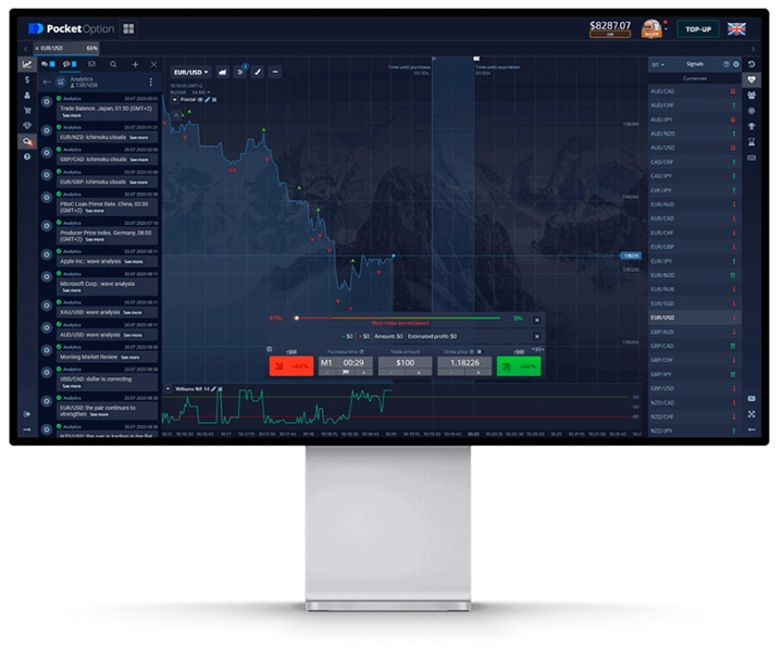 Exploring the Features and Benefits of Pocket Option Trading Platform